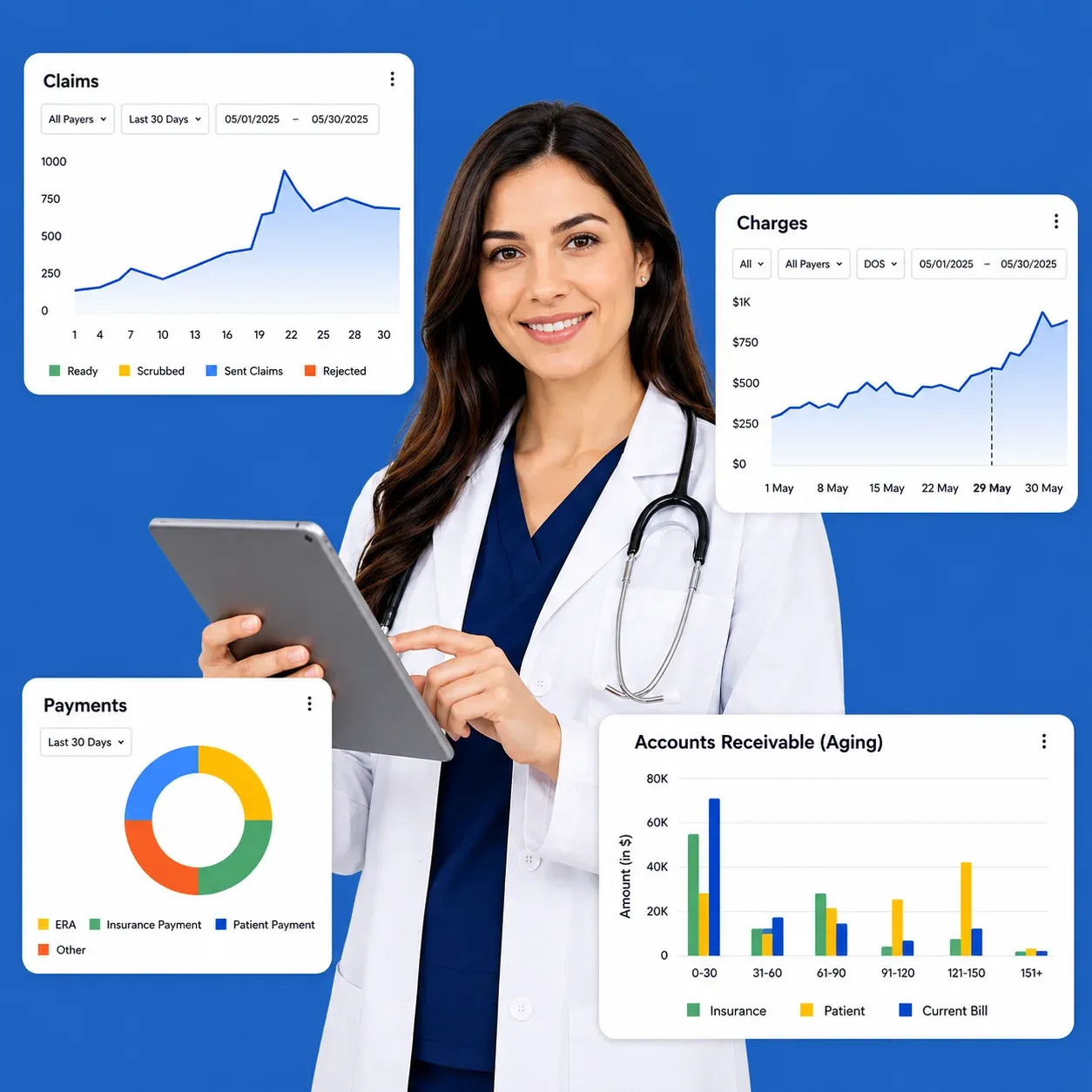 Vexta RCM: A Billing Partner Built for American Physicians